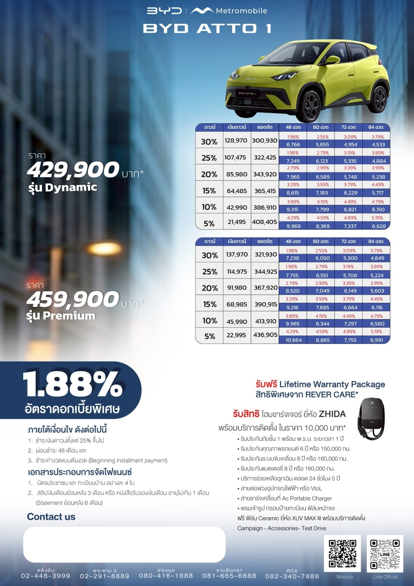 ตารางผ่อนอย่างเป็นทางการ BYD ATTO 1