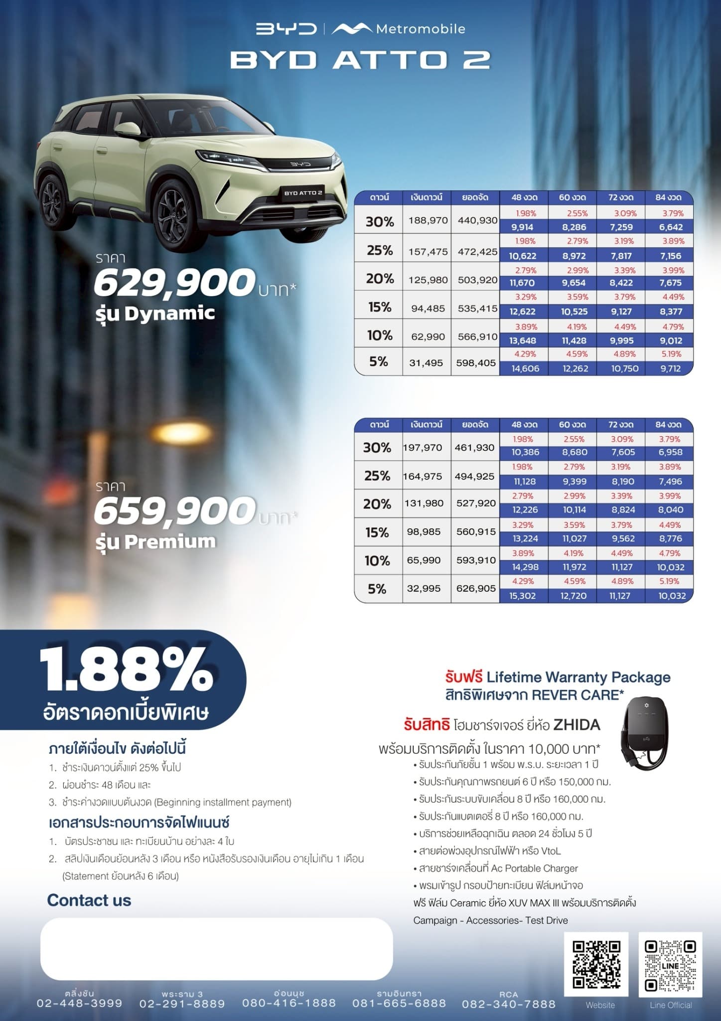 ตารางผ่อนอย่างเป็นทางการ BYD ATTO 2