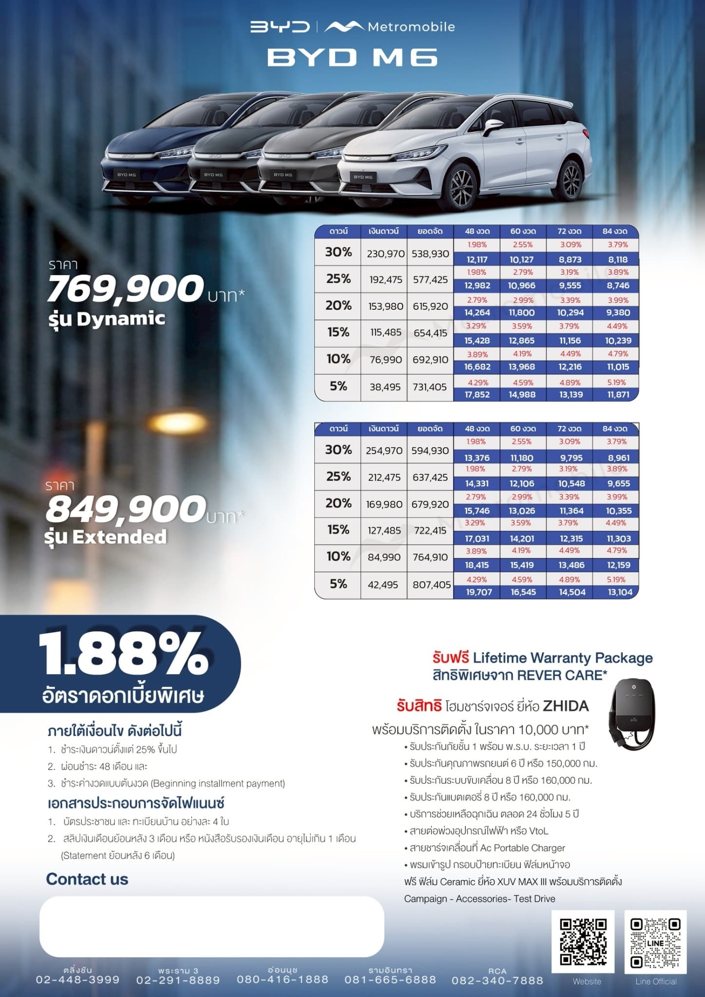 ตารางผ่อนอย่างเป็นทางการ BYD M6