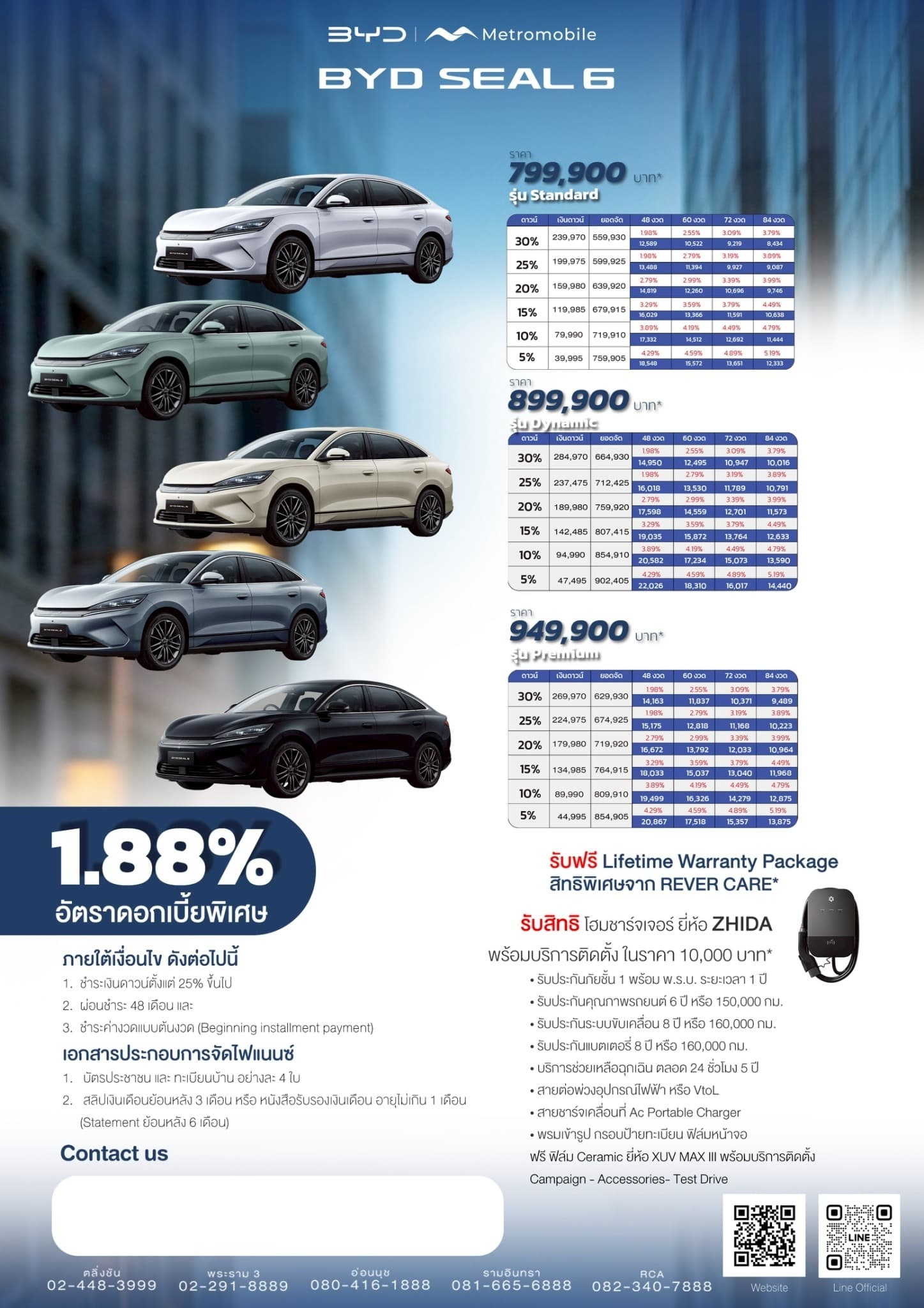 ตารางผ่อนอย่างเป็นทางการ BYD SEAL 6