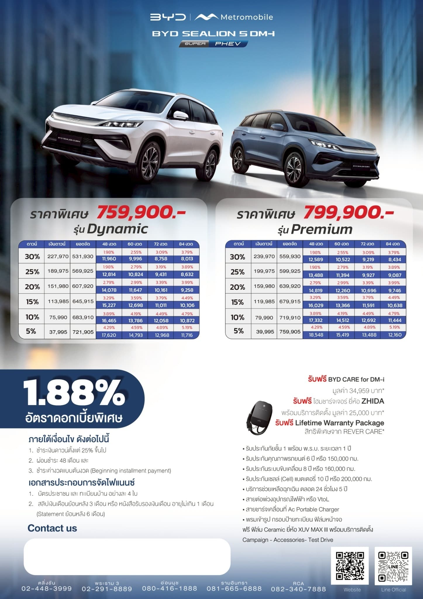 ตารางผ่อนอย่างเป็นทางการ BYD SEALION 5 DM-i