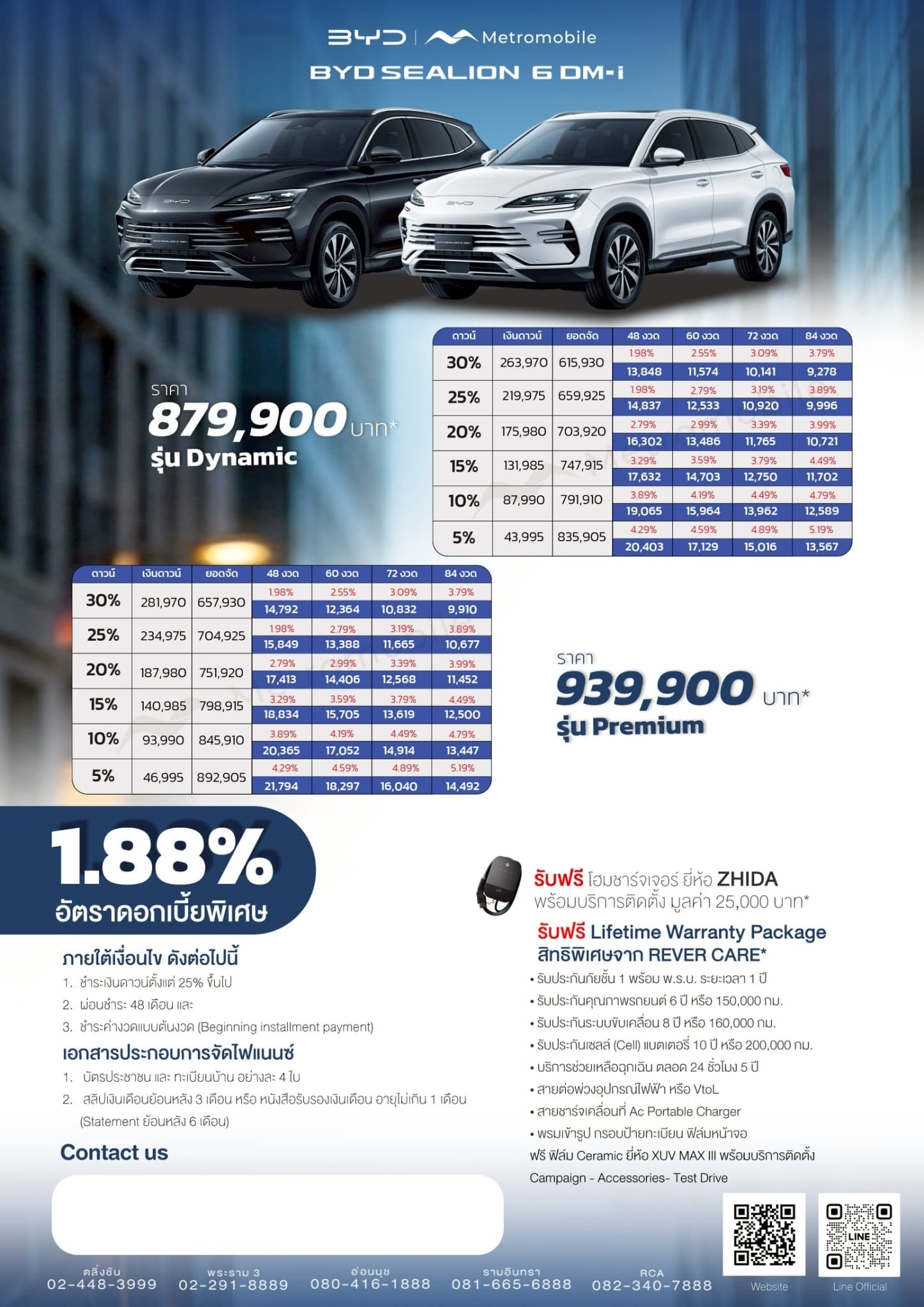 ตารางผ่อนอย่างเป็นทางการ BYD SEALION 6 DM-i