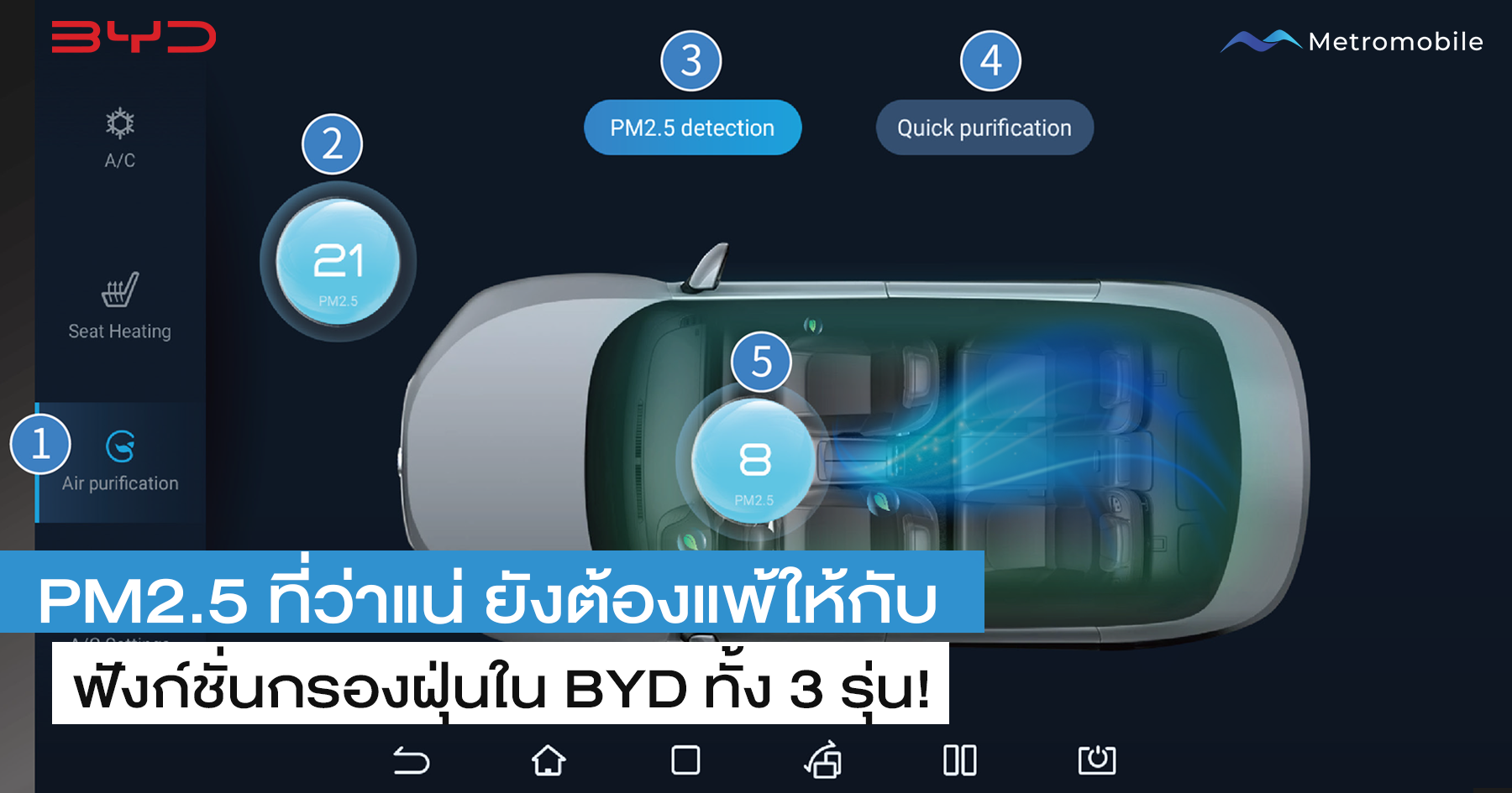 BYD PM 2.5