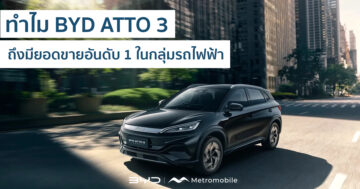 BYD Atto3